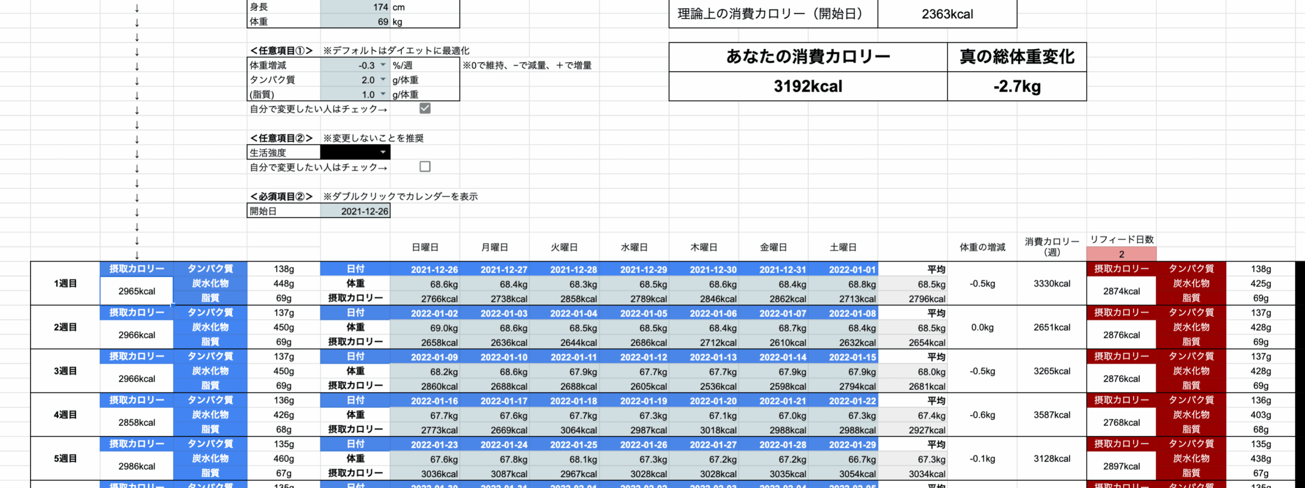 カロリー計算シートの全体図